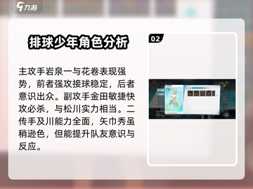 排球少年手游🔥青叶城西最强阵容曝光！⚡截图3