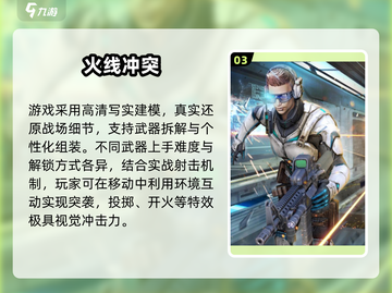 🔥2025最燃枪战游戏推荐💥截图4