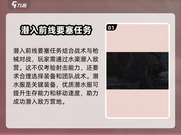 暗区突围🔥潜入前线要塞任务终极攻略⚠截图2