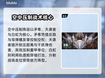 🎮解限机PVP最强阵容曝光！稳赢秘诀大公开🔥截图4