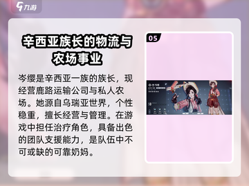 🔥白荆回廊全角色图鉴大公开！🎮截图6