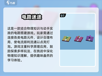 2025必玩🔥科学游戏排行💥经典中的经典！截图8