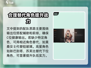 重返未来1999最强🔥阵容搭配推荐👇截图4