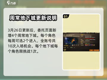 DNF手游周常地下城🔥玩法全攻略来了！截图2