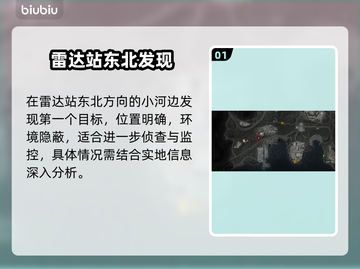 暗区突围！空投罐位置全曝光💥截图2