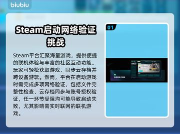💥Steam游戏闪退？一招秒解决！🎮🔥截图2
