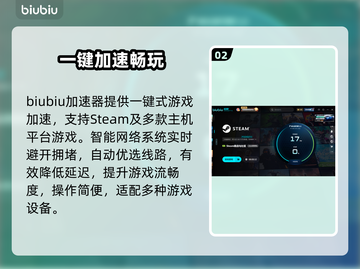 《吸血鬼避世血族2》速通神器⚡截图3