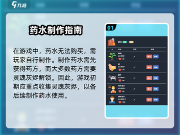 🔥《梅尔沃放置》药水使用大揭秘！✨截图2