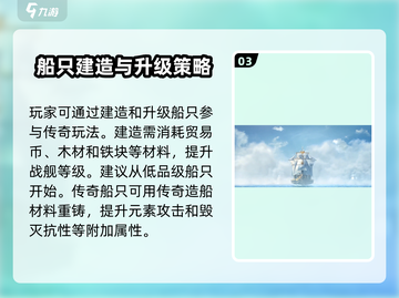 黎明之海✨传奇诞生玩法大揭秘，必看攻略来了！截图4