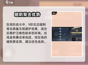 《铃兰之剑》科尔加点全攻略💥升阶技能加点🔥截图6