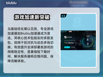 🔥阿兹特克最后的太阳下载慢？速看解决方法！🌞截图4