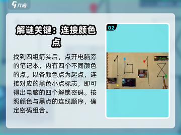 《倾听画语》第四章门密码🔥终于找到了！🎉截图3