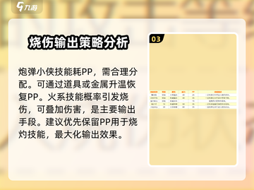 洛克王国💥炮弹小侠技能揭秘，强度逆天必看！截图4