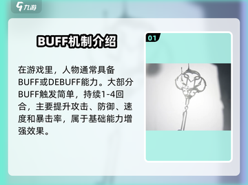 忘却前夜BUFF大全💥，游戏党必看！🎮截图2