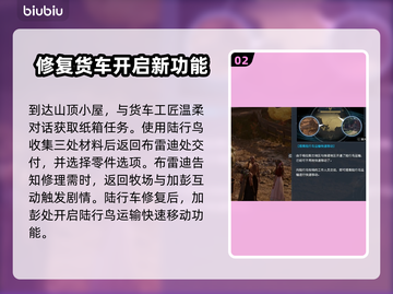 最终幻想7重生⚡快速传送解锁条件全揭秘！截图3