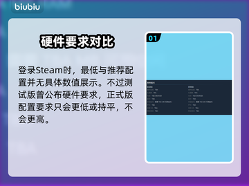 🎮明末渊虚之羽配置要求曝光！截图2