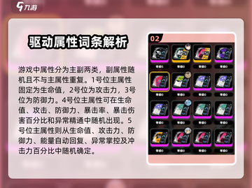 绝区零装备系统大起底💥，玩家必看🔥！截图3