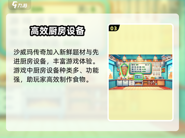 沙威玛传奇🔥中东美食大战，玩就对了！截图4