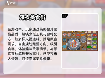 美食经营游戏合集🔥2025最受欢迎🎮截图4