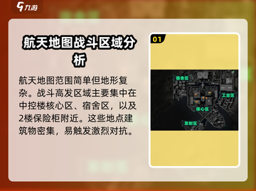 三角洲行动🔥航天打架点位全揭秘！🚀截图2