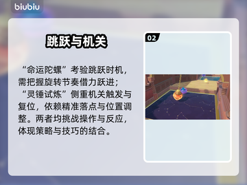 蛋仔派对S27上线！🌟梦境闯关赢大奖截图3