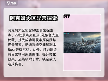 七日世界雪山剧本🔥超全玩法攻略来了！截图2