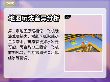 动物派对淘汰赛🔥玩法大揭秘！💡截图3