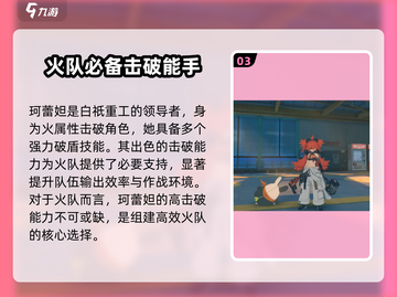 绝区零🔥前期必抽角色推荐，热门角色大盘点！截图4