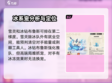 洛克王国世界🔥冰系精灵强度排行与推荐✨截图3