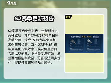 世界启元S2赛季🔥玩法大揭秘！⚡截图2