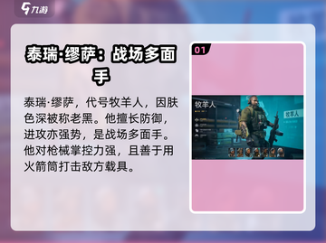 三角洲行动🔥牧羊人角色超强攻略💡截图2