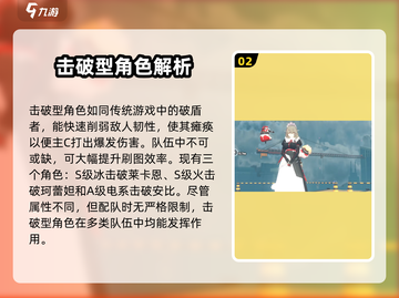 绝区零🔥角色职业大揭秘！玩转游戏必备🌟截图3