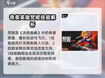 决胜巅峰🔥全英雄角色大揭秘🎉截图2