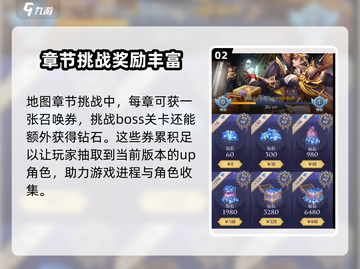 第七幻域🔥禁忌召唤券获取攻略💥游戏党必看！截图3