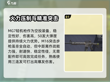 远光84手游枪械推荐🔥最强装备攻略💥截图2