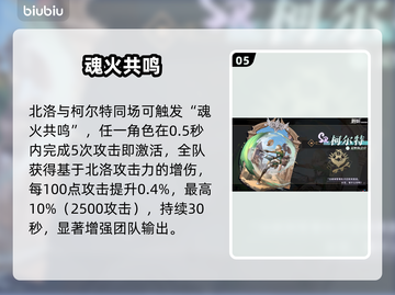 🔥《辉烬北洛》最强阵容曝光💥截图6