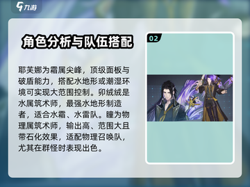 白荆回廊：6星自选必选她！🔥角色强度排行⚡截图3
