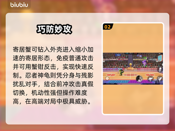 🔥《灌篮军团》新手秒变大神🏀截图3