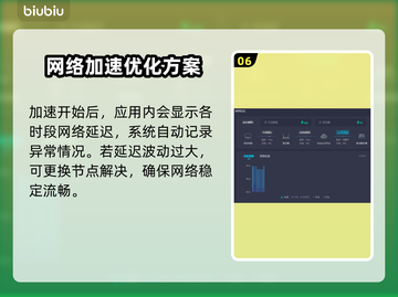绝地潜兵🔥连接失败？加速软件推荐🎉截图7