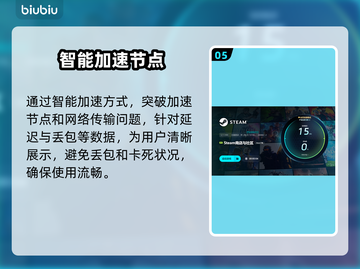 端游加速器推荐🎉免费又好用，玩游戏必备！🎮截图6