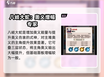 忍者时刻🔥火影最强阵容搭配🌟游戏党必看！截图4