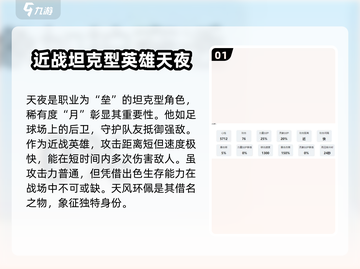 天风环佩竟是隐藏大佬！《咏月风雅》技能曝光✨截图2