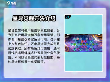另一个伊甸🔥星导觉醒快速开启攻略🌟截图2