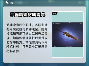 诛仙2手游🔥材料全攻略，助你称霸仙界！截图2
