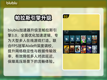 🔥Steam商店进不去？速用加速器解决！🚀截图3