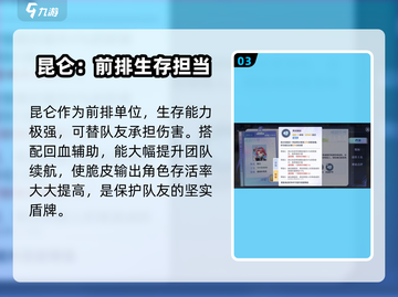 破晓序列：昆仑强度分析🔥游戏党必看！截图4