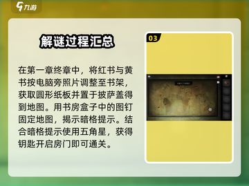 黑暗笔录🔥超全通关攻略，助你一键制胜！🎮截图4