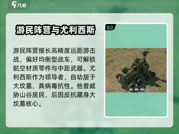 创世战车⚡游民阵营超强解析🔥玩家必看！截图3