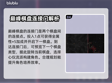 暗黑破坏神4巅峰棋盘加点🔥超强攻略💎截图5