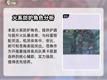 绝区零💥角色大揭秘！游戏内外全解析🔥截图4